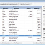 I don’t need to do a bank reconciliation! Think again!